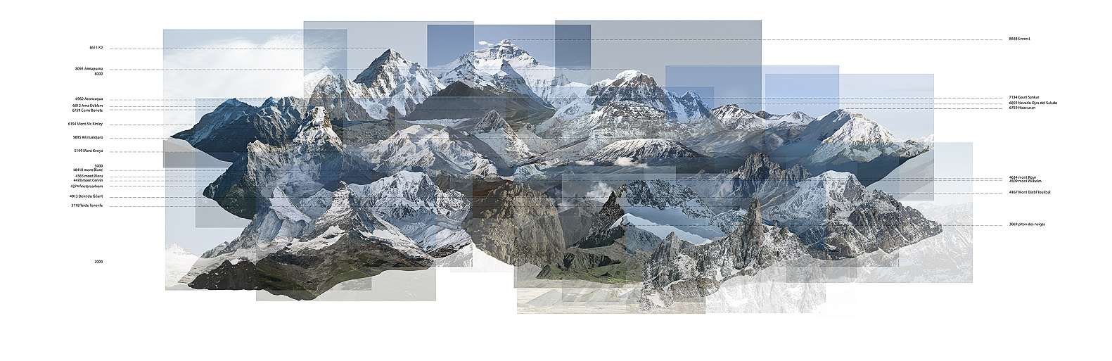 panorama montagnes